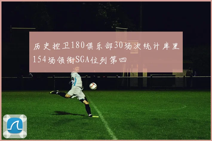 历史控卫180俱乐部30场次统计库里154场领衔SGA位列第四