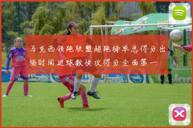马克西领跑联盟超跑榜单总得分出场时间进球数快攻得分全面第一