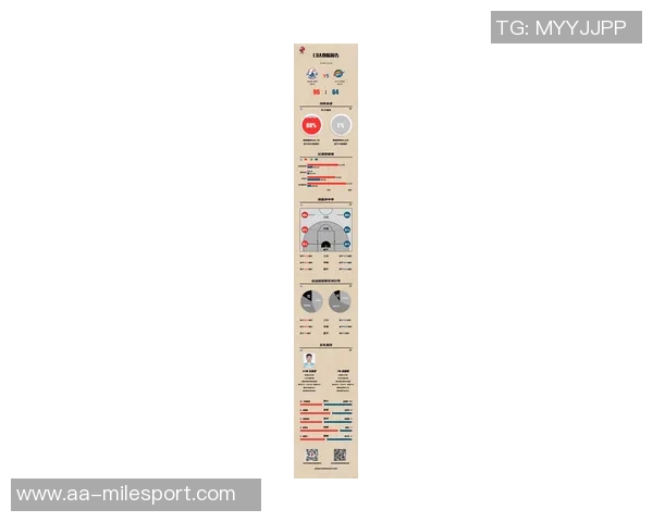 青岛国信男篮新赛季赛程公布12月15日首个主场对决精彩来袭